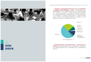 中国企业-劳动力匹配调查 报告 (2017年6月）简体中文版