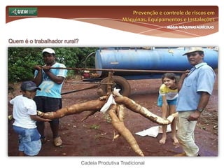 Prevenção e controle de riscos em Máquinas, Equipamentos e InstalaçõesMódulo MÁQUINAS AGRÍCOLASQuem é o trabalhador rural? A necessidade do ser humano pelo meio rural: A visão MalthusianaCom o crescimento populacional e, considerando a Teoria Malthusiana, o limitante para o desenvolvimento humano seria a produção de alimentos.