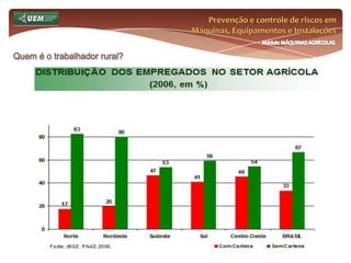 Prevenção e controle de riscos em Máquinas, Equipamentos e InstalaçõesMódulo MÁQUINAS AGRÍCOLASQuem é o trabalhador rural? A pluralidade laboral do trabalhador rural