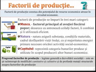 Factorii de producţie se împart în trei mari categori:
, - factorul principal al avuţiei fiecărui
popor; deoarece ea antrenează ceilalţi factori, îi combină
şi îi utilizează eficient.
- natura asigură substanţa, condiţiile materiale,
cadrul desfăşurării vieţii însăşi, ca şi majoritatea energiei
primare necesare oricărei activităţi social-economice.
- reprezintă categoria bunurilor produse şi
utilizate în scopul producerii altor bunuri economice.
Factorii de producţie constau din potenţialul de resurse economice atrase în
circuitul economic.
Progresul factorilor de producţie – legitate generală a dezvoltării societăţii – este un
şir neîntrerupt de modificări cantitative şi calitative şi de profunde mutaţii structurale
asupra factorilor de producţie
 