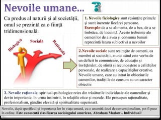 Ca produs al naturii şi al societăţii,
omul se prezintă ca o fiinţă
tridimensională:
1. Nevoile fiziologice sunt resimţite primele
şi sunt inerente fiecărei persoane.
Exemple:de a se alimenta, de a bea, de a se
îmbrăca, de locuinţă. Aceste trebuinţe ale
oamenilor de a avea şi consuma bunuri
reprezintă latura subiectivă a nevoilor
2.Nevoile sociale sunt resimţite de oameni, ca
membri ai societăţii, atunci când este vorba de
un deficit în comunicare, de educaţie şi
învăţământ, de stimă şi recunoaştere a calităţilor
personale, de realizare a capacităţilor creative.
Nevoile umane, care au intrat în obiceiurile
oamenilor, tradiţiile de consum au un caracter
obiectiv.
3. Nevoile raţionale, spiritual-psihologice reies din trăsăturile individuale ale oamenilor şi
devin importante, în urma instruirii, în relaţiile etice şi morale. Ele presupun raţionalitate,
profesionalism, gândire elevată şi spiritualitate superioară.
Nevoile, după specificul şi importanţa lor în viaţa umană, cu o anumită doză de convenţionalism, pot fi puse
în ordine. Este cunoscută clasificarea sociologului american, Abraham Maslow... Individual!
 
