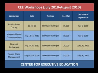 Cee workshops july august 2010