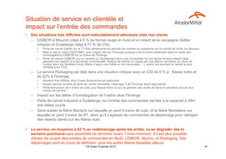 Situation de service en clientèle et
impact sur l’entrée des commandes
•   Des situations très difficiles sont inéluctablement attendues chez nos clients
    – USIBOR à Mouzon (déjà à 5 % de format rouge en Auto et un retard de la campagne Galfan
       critique) et Dudelange (déjà à 71 % de CSI)
        •   Perte de carnet Galfan sur le T1 très pénalisante en période de montée en puissance de ce carnet de niche sur Mouzon
        •   Mise à mal du client GESTAMP, avec impact fort sur Florange puisque c’est le client partenaire dans le cadre des
            homologations USIBOR sur la Galva de Florange
        •   Perte de carnet USIBOR sur la Lorraine (yc Dudelange) alors que l’ensemble de nos lignes lorraine étaient déjà
            saturées par rapport à la demande commerciale. Risque de remise en cause par nos clients carrossier du choix de
            l’usibor pour les modèles futurs (filière d’appro non fiable et non sécurisée)… L’usibor est pourtant le carnet le plus
            rentable pour FCE..
    –   Le service Packaging est déjà dans une situation critique avec un CSI de 0 % à Basse Indre et
        de 52% à Florange;
        •   situation très difficile chez Crown Braunstone en particulier
        •   Impact service durable et perte de carnet inévitable, l’étamage 3 de Florange étant déjà saturé
        •   Perte/Annulation de 4 trains de coils pour Basse Indre ce qui va générer des arrêts de ligne et pénaliser encore leur
            niveau de service
    –   Impact sur les délais d’homologation de l’usibor alusi Florange
    –   Perte de carnet Industrie à Dudelange, où l’entrée des commandes est liée à la capacité à offrir
        des délais courts
    –   Sans oublier la filière Mardyck sur laquelle on perd 5 trains de coils, et la filière Montataire sur
        laquelle on perd 3 trains de BT, alors qu’il s’agissait de commandes de dépannage pour rattraper
        des retards clients sur les filières auto

•   Le service, en moyenne à 63 % au redémarrage après les arrêts, va se dégrader dès la
    semaine prochaine sans possibilité de remonter avant 1 mois minimum. Il n’est plus possible
    d’éviter de couper des entrées de commandes en AluSi, USIBOR, Aluzinc, et Packaging. Des
    dépannages sont en cours de définition pour les autres filières faisables ailleurs
                                             CE Extra 14 janvier 2013                                                                 14
 