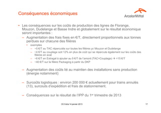 Conséquences économiques

• Les conséquences sur les coûts de production des lignes de Florange,
  Mouzon, Dudelange et Basse Indre et globalement sur le résultat économique
  seront importantes :
  – Augmentation des frais fixes en €/T, directement proportionnels aux tonnes
     perdues sur chacune des filières
     •   exemples
         – ~5 €/T au TAC répercutés sur toutes les filières yc Mouzon et Dudelange
         – ~4 €/T au couplage soit 12% en plus de coût qui se répercute également sur les coûts des
            filières en aval
         – ~6 €/T en Extragal à ajouter au 9 €/T de l’amont (TAC+Couplage)     +15 €/T
         – ~40 €/T sur la filière Packaging à partir du DKP

  – Augmentation des coûts lié au maintien des installations sans production
    (énergie notamment)

  – Surcoûts logistiques : environ 200 000 € actuellement pour trains annulés
    (13), surcouts d’expédition et frais de stationnement.

  – Conséquences sur le résultat de l’IPP du 1er trimestre de 2013

                                  CE Extra 14 janvier 2013                                            17
 