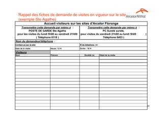 Rappel des fiches de demande de visites en vigueur sur le site
   (exemple Ste Agathe)
                           Accueil visiteurs sur les sites d'Arcelor Florange
   Transmettre cette demande par mémo à :                             Transmettre cette demande par mémo à :
          POSTE DE GARDE Ste Agathe                                                PC Sureté sureté,
 pour les visites du lundi 5h00 au vendredi 21h00                pour visites du vendredi 21h00 au lundi 5h00   (
                 ( Téléphone 6118 )                                                Téléphone 6453 )
Nom du demandeur/téléphone :
Contact (s) sur le site:                                         N° de téléphone (s) :
Date de la visite:             Heure: 13 H                       Durée : 18 H

Visiteurs
Nom                            Prénom                                   Société (s)      Objet de la visite:




                                             CE Extra 14 janvier 2013                                               24
 