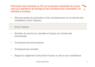 Information des membres du CE sur la situation industrielle de l’usine
suite aux opérations de blocage et ses conséquences industrielles, en
clientèle et sociales.

•   Etat des pertes de production et les conséquences sur la marche des
    installations (hors Cokerie)

•   Zoom Cokerie

•   Situation de service en clientèle et impact sur l’entrée des
    commandes

•   Conséquences économiques

•   Conséquences sociales

•   Rappel du règlement concernant l’accès au site et aux installations

                          CE Extra 14 janvier 2013                        5
 