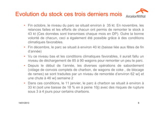 Evolution du stock ces trois derniers mois
      • Fin octobre, le niveau du parc se situait environ à 35 kt. En novembre, les
        relances faites et les efforts de chacun ont permis de remonter le stock à
        43 kt (Ces données sont transmises chaque mois en DP). Outre la bonne
        volonté de chacun, ceci a également été possible grâce à des conditions
        climatiques favorables.
      • Fin décembre, le parc se situait à environ 40 kt (baisse liée aux fêtes de fin
        d’année)
      • Vu ce niveau bas et les conditions climatiques favorables, il aurait fallu un
        niveau de déchargement de 85 à 90 wagons pour remonter un peu le parc.
      • Depuis le début de l’année, les diverses opérations de sabordement
        (vidage de convois complets de charbon, de wagons de coke , de blocage
        de rames) se sont traduites par un niveau de remontée d’environ 62 w/j et
        une chute à 46 w/j semaine 2
      • Dans ces conditions, le 11 janvier, le parc à charbon se situait à environ à
        33 kt (soit une baisse de 18 % en à peine 10j) avec des risques de rupture
        sous 3 à 4 jours pour certains charbons.


 14/01/2013                                                                       8
 
