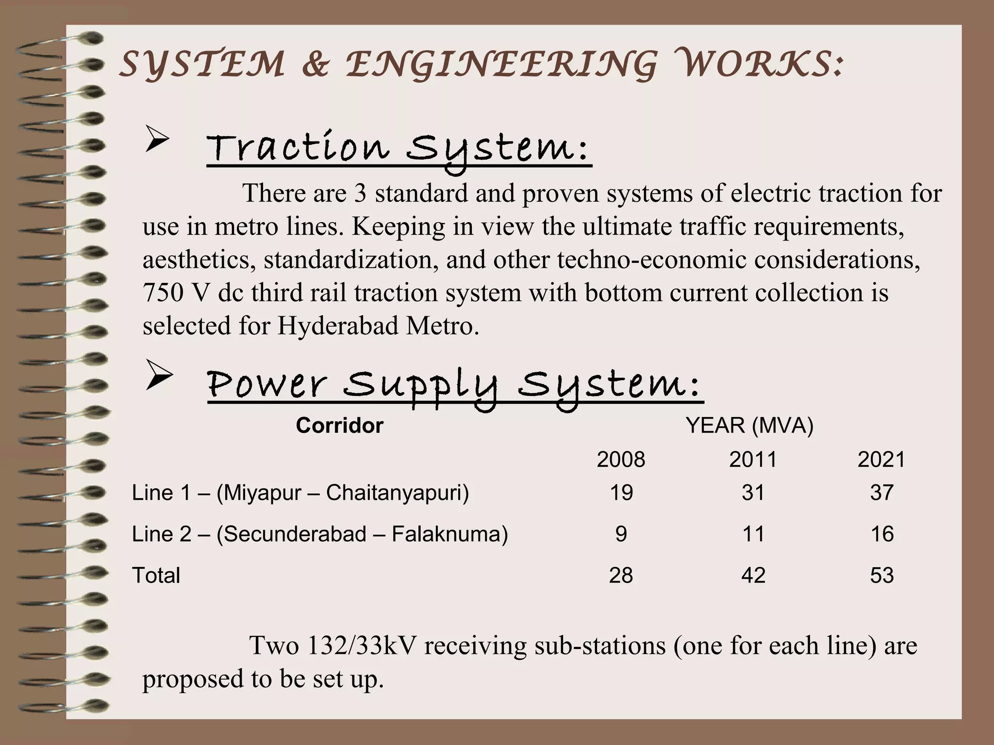 SYSTEM & ENGINEERING WORKS:

  Traction System:
          There are 3 standard and proven systems of electric traction for
 use in metro lines. Keeping in view the ultimate traffic requirements,
 aesthetics, standardization, and other techno-economic considerations,
 750 V dc third rail traction system with bottom current collection is
 selected for Hyderabad Metro.

  Power Supply System:
                Corridor                          YEAR (MVA)
                                          2008        2011        2021
Line 1 – (Miyapur – Chaitanyapuri)         19          31          37
Line 2 – (Secunderabad – Falaknuma)         9          11          16
Total                                      28          42          53


          Two 132/33kV receiving sub-stations (one for each line) are
 proposed to be set up.
 