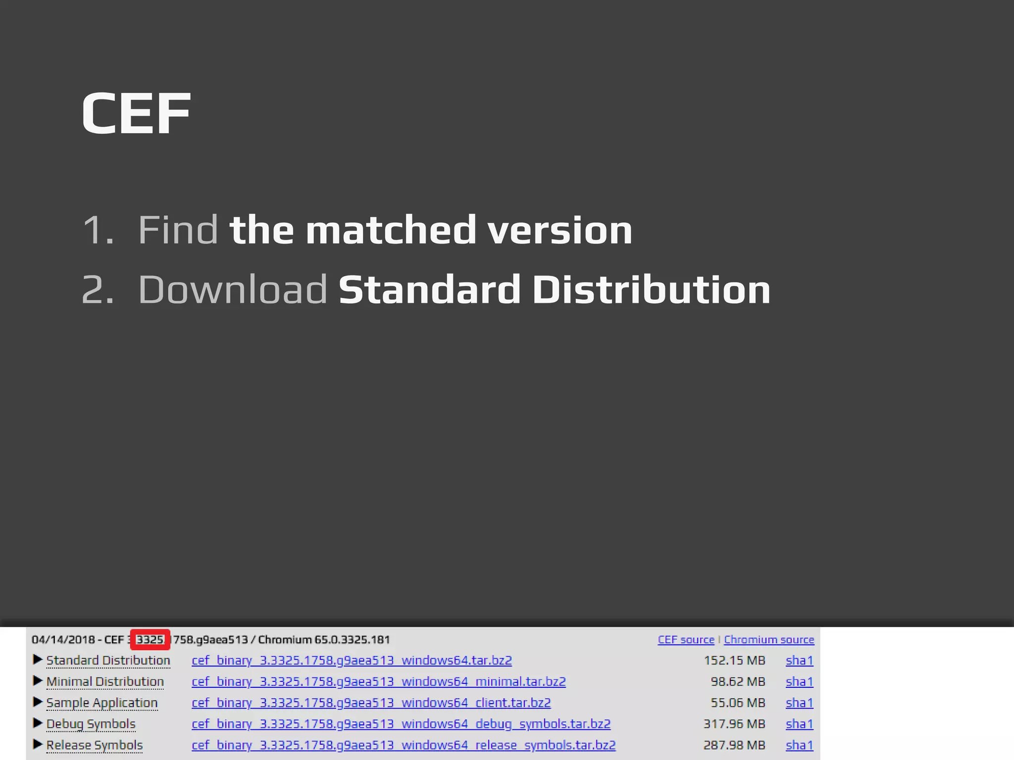 CEF
1. Find the matched version
2. Download Standard Distribution
 