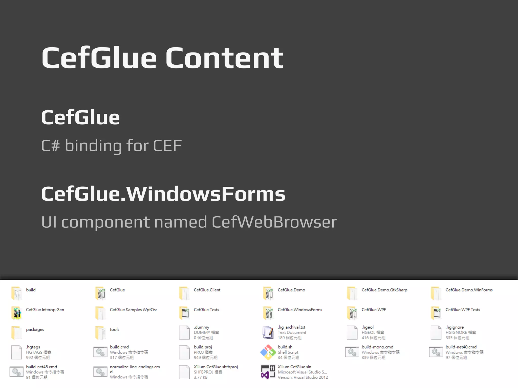 CefGlue Content
CefGlue
C# binding for CEF
CefGlue.WindowsForms
UI component named CefWebBrowser
 