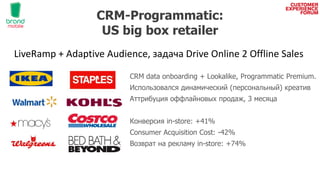 CRM-Programmatic:
US big box retailer
• CRM data onboarding + Lookalike, Programmatic Premium.
• Использовался динамический (персональный) креатив
• Аттрибуция оффлайновых продаж, 3 месяца
• Конверсия in-store: +41%
• Consumer Acquisition Cost: -42%
• Возврат на рекламу in-store: +74%
LiveRamp + Adaptive Audience, задача Drive Online 2 Offline Sales
 