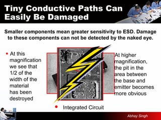 Tiny Conductive Paths Can
Easily Be Damaged
Smaller components mean greater sensitivity to ESD. Damage
to these components can not be detected by the naked eye.
• Integrated Circuit
• At higher
magnification,
the pit in the
area between
the base and
emitter becomes
more obvious
• At this
magnification
we see that
1/2 of the
width of the
material
has been
destroyed
Abhay Singh
 