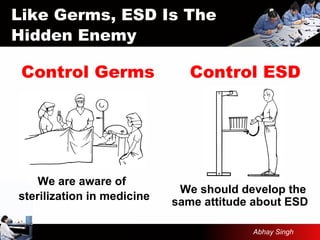 Like Germs, ESD Is The
Hidden Enemy
Control Germs
We are aware of
sterilization in medicine
We should develop the
same attitude about ESD
Control ESD
Abhay Singh
 