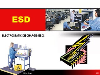 ESD
ELECTROSTATIC DISCHARGE (ESD)
Abhay Singh 3/02
 