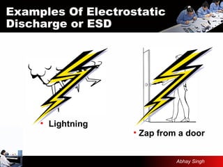 Examples Of Electrostatic
Discharge or ESD
• Lightning
• Zap from a door
Abhay Singh
 