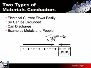 Two Types of
Materials Conductors
• Electrical Current Flows Easily
• So Can be Grounded
• Can Discharge
• Examples Metals and People
Abhay Singh
 