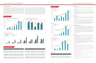 Multi-Family
EAST HARLEM SALES REPORT EAST HARLEM SALES REPORT
Address Price Gross SF S / SF Property Type
103-105 East 125th St. $48,000,000 137,535 $349 Commercial
17-27 West 125th St. $30,000,000 46,224 $649 Mixed-Use
137-145 West 145th St. $24,000,000 54,054 $444 Multi-Family
2143 Adam Clayton
Powell Jr. Blvd.
$21,500,000 50,351 $427 Mixed-Use
1988-1996 2nd Ave. $19,500,000 71,428 $273 Development
325-327 East 101st St. $18,250,000 36,868 $495 Multi-Family
With a slight bump in interest rates at the end of 2015,
transactions began to slow with the turn of the new year. A total
of 202 properties traded in 2014 for a cumulative $682 Million.
In 2015, $636 Million worth of properties sold but only 141 assets
traded. Although there were less transactions in 2015 than 2014,
property values have continued to increase. This is supported
the price per square foot value of all property types increasing
an average of 16%. Similarly land prices jumped 21% in value on a
buildable square foot basis.
China’s instability, persistent shakiness in the Middle East, and
ongoing challenges and slumps in several large economies
such as Greece, Russia, Brazil, and Canada continue to cause
global unrest. In the United States, plummeting oil prices, a
weak beginning of the year for the stock market, and concern
over the shakeout following the FED’s raising of federal funds
rate has contributed to anxiety over the possible downturn for
the domestic economy and in turn the commercial real estate
market. Despite these conditions, East Harlem’s growth persists.
A Resilient Market
Year End Data
1-4 Family Commercial Development Mixed Use Multifamily
$-
$100
$200
$300
$400
$500
$600
0%
5%
10%
15%
20%
25%
30%
27.8%
7.6%
21.6%
3.9%
16.1%
2014 % change from 20142015
$100M
$200M
$300M
$400M
$500M
$600M
$700M
2009 2010 2011 2012 2013 2014 2015
$- 0
20
40
60
80
100
120
140
160
180
117
165
92
104
5040
28
Dollar Volume
# of Buildings
Dollar Volume & Number of Buildings Sold % Change in PPSF by Property Type
10
20
30
40
50
60
70
0
2009 2010 2011 2012 2013 2014 2015
4
Number of Buildings Sold
1
5
15
2
8
2
26
6 5
9
29
6
22
19
49
6
9
30 32
15
29
39
63
6
34
25
37
Commercial
Development
Mixed-Use
Multi-Family
Notable Transactions
Address Price Gross SF S / SF Property Type
1987-1991 3rd Ave. $16,000,000 55,944 $286 Development
265 Pleasant Ave. $10,000,000 19,584 $511 Mixed-Use
2211 3rd Ave. $10,000,000 12,000 $833 Commercial Condo
26 East 125th St. $7,050,000 10,038 $702 Commercial
148 East 98th St. $6,600,000 9,900 $667 Multi-Family
1961 Adam Clayton
Powell Jr. Blvd.
$3,445,000 4,936 $698 Commercial Condo
Year End Data
$50M
$100M
$150M
$200M
$250M
$300M
$350M
2009 2010 2011 2012 2013 2014 2015
$- 0
$50
$100
$150
$200
$250
$300
$350
$400
$450
$433
$339
$297
$247
$205$200$202
Total $ Volume
$/SF
$500
Mixed-Use
$20M
$40M
$60M
$80M
$100M
$120M
$140M
2009 2010 2011 2012 2013 2014 2015
$- 0
$50
$100
$150
$200
$250
$300
$350
$400
$450$428
$397
$270
$224
$217$222
$264
Total $ Volume
$/SF
$160M
Development/Land
$20M
$40M
$60M
$80M
$100M
$120M
$140M
2010 2011 2012 2013 2014 2015
$- 0
$50
$100
$150
$200$193
$159
$191
$93$92
$81
Total $ Volume
$/SF
$160M
Multi-Family
•	 Dollar volume through year end 2015 reached about $326
million.
•	 There were 37 transactions with an average price per square
foot of $433.
•	 As history dictates, multi-family is always the last property
type to slow down. In line with this theory, the value of
multifamily in harlem continued to increased by 28% from
2014 to 2015.
Mixed-Use
•	 2014 Was a record year for mixed-use buildings leaving 2015
with 14 less transactions and dollar volume down about $46
million.
•	 Despite a slow down in transactions, the average price per
square foot of mixed-use buildings had an 8% increase.
•	 The figures above clearly exemplify that the buyer’s demand
for mixed-use properties outweighs the market’s supply. This
continues to drive up the value of such properties.
Development/Land
•	 Land & Development transactions have decreased from
2014 to 2015 due to expiring 421A’s and other externalities.
With these changes largely at the end of 2015 not a single
development site traded in Harlem in the 4th Quarter.
•	 Continuously rising rental rates, scarcity of land and the
optimistic outlook for the market drove the demand for
development higher and ultimately the advancement in land
value in the region.
2014 2015 % Change
Dollar Volume $63,305,500 $46,985,732 -26%
# of Buildings 37 24 -35%
PPSF $439 $509 16%
1-4 Family
1-4 Family
•	 1-4 Family market was at all-time high last year with a
total dollar volume of over $63M and approximately 37
transactional sales.
•	 We noticed the transaction dollar volume and total property
sales decreased by over 25%, but the average price per
square foot for the properties increased by 16%.
•	 It is clear that the value for these properties are still there due
to the strong demand for these properties but lack of supply
of 1-4 family buildings on the market.
The Cap Rates, Gross Rent Multipliers, Average Price per Square Foot and Total Volume
presented in this report pertain to closed sales, including partial sales, researched or sold
by Cushman & Wakefield through 12/15/15. The “fourth quarter” herein covers the period
of 9/16/15 through 12/15/15. These transactions occurred at a minimum sales price of
$500,000 and were located in Manhattan north of 96th Street east of Adam Clayton Powell
Jr. Blvd., though extending west to Frederick Douglass Blvd from 110th to 116th streets.
These sales may be found in the public record and were reported by ACRIS, CoStar, RCA
and other sources deemed reliable. This information has been compiled for informational
purposes only and Cushman & Wakefield shall not be liable for any reliance thereon.
•	 We use the following classifications:
•	 1-4 Family properties: A, B, CO and C3
•	 5+ Family Walk-Up properties: C1, C2, C4, C5, C7, C8 and C9 (excluding C6 which
represent Co-Ops)
•	 5+ Family Elevator properties: D1, D2, D3, D5, D6, D7, D8 and D9 (excluding D0, D4
which represent Co-Ops)
•	 Mixed-Use properties: K and S classes
•	 Retail properties / retail condominiums: L1, L8, L9, K, O, R5, R7 and R8
•	 Office properties and commercial condos: O, R5, R7 and R8
•	 Hotel properties: H classes
•	 Development properties: VO, V1, V2 and other properties that were purchased for
development
•	 Specialty-Use properties: properties that, because of their intended uses (such as
religious, medical, government, educational, non-profit uses), do not fall into any of
the above property classes
Each sale was analyzed and categorized on a case-by-case basis.
Methodology
 