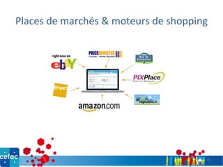 Places de marchés & moteurs de shopping 