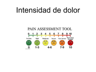 Intensidad de dolor
 
