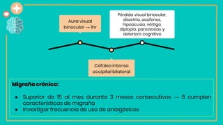 Pérdida visual binocular,
disartria, acúfenos,
hipoacusia, vértigo,
diplopía, parestesias y
deterioro cognitivo
Cefalea intensa
occipital bilateral
Aura visual
binocular → 1hr
Migraña crónica:
● Superior de 15 al mes durante 3 meses consecutivos → 8 cumplen
características de migraña
● Investigar frecuencia de uso de analgésicos
 