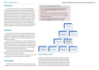 / # 3 / 2023
MPJ SEMDOR
SEMDOR
Abordaje de la cefalea postpunción dural. ¿Es posible evitarla o minimizarla? 106
Metodología
Se realizó una búsqueda en las bases PubMed/MEDLINE,
Embase, WoS (Clarivate Analytics), Cochrane Central Register of
Controlled Trials (CENTRAL), CINAHL Complete, Scopus, y Goo-
gle Scholar utilizando los términos “cefalea postpunción dural”
(postdural puncture headache) o cefalea postpunción meníngea
(meningeal puncture headache & management), sin restricción
temporal. Se excluyeron estudios redactados en idioma diferente
al inglés/español. Se analizaron revisiones sistemáticas, meta-
nálisis, ensayos clínicos, estudios de cohortes o estudios retros-
pectivos de series amplias de casos. En caso de duplicidad, se
eligió el artículo más reciente. También se revisaron protocolos de
actuación apoyados en revisiones de calidad moderada-alta.
Resultados
Se encontraron 277 artículos, la mayoría revisiones narrati-
vas y estudios retrospectivos en la paciente obstétrica, bien tras
punción dural accidental durante analgesia para el parto por vía
epidural, o tras administración de anestesia intradural para la
realización de cesárea.
Los criterios de inclusión fueron: 1) revisiones sistemáticas o
metanálisis, 2) ensayos clínicos aleatorizados, 3) revisiones narra-
tivas que analizaran gran número de estudios o aspectos origina-
les y 4) escritos en idioma inglés o español. Cuando se detectaron
revisiones firmadas por los mismos autores y con metodología
similar, se seleccionó el estudio más reciente.
Los criterios de exclusión incluían las duplicidades, casos
control, descripciones de casos, estudios piloto descriptivos y
protocolos de ensayos clínicos (Figura 1).
A continuación se resumen los puntos de consenso en cuanto
a fisiopatología, incidencia, diagnóstico y tratamiento.
Fisiopatología
Todavía no se ha demostrado la causa que provoca el cuadro
de cefalea tras punción dural, pero ya en 1956, Vandam y Dripps (8)
atribuyeron los síntomas a la disminución de la presión intracra-
neal tras la fuga de líquido cefalorraquídeo a través del desgarro
meníngeo provocado, siempre que supere la producción del mis-
mo. Sin embargo, no todos los pacientes que sufren una punción
dural desarrollan el cuadro clínico y, por el contrario, otros presen-
tan el cuadro sin asociar hipotensión de líquido cefalorraquídeo.
277 artículos
148 con resumen
disponible en red
22 artículos revisados
7 metanálisis y revisiones
sistemáticas
5 ensayos clínicos
6 estudios de cohortes (3
retrospectivos)
4 análisis de registro de
datos
126 artículos excluidos:
análisis de casos,
duplicidad, protocolos,
evidencia de calidad baja
(6)
129 sin resumen
Figura 1. Algoritmo del estudio.
 