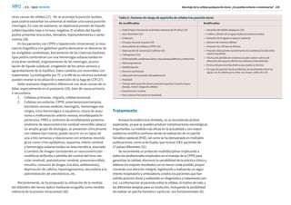 / # 3 / 2023
MPJ SEMDOR
SEMDOR
Abordaje de la cefalea postpunción dural. ¿Es posible evitarla o minimizarla? 109
otras causas de cefalea (27). No se aconseja la punción lumbar,
pues podría exacerbar los síntomas al realizar una nueva punción
meníngea. En caso de realizarse, se objetivaría presión de líquido
cefalorraquídeo baja o incluso, negativa. El análisis del líquido
podría presentar leucocitos, hematíes, hiperproteinemia o xanto-
cromía (28).
En los pacientes con CPPD o hipotensión intracraneal, la reso-
nancia magnética con gadolinio podría demostrar un descenso de
las amígdalas cerebelosas, borramiento de las cisternas basilares
(que podría confundirse con una hemorragia subaracnoidea en
el escáner cerebral), engrosamiento de las meninges, acumu-
lación de líquido subdural, congestión de los senos venosos y
agrandamiento de la hipófisis. Estos cambios son reversibles con
tratamiento. La mielografía por TC o la RM de la columna vertebral
pueden revelar la localización y extensión de la fuga de LCR (27).
Debe realizarse diagnóstico diferencial con otras causas de ce-
falea, especialmente en el puerperio (29), bien de causa primaria
o secundaria.
1. Cefaleas primarias: migraña, cefalea tensional.
2.	
Cefaleas secundarias: CPPD, preeclampsia/eclampsia,
trombosis venosa cerebral, meningitis, hemorragia me-
níngea, ictus hemorrágico o isquémico, rotura de aneu-
risma o malformación arterio-venosa, encefalopatía hi-
pertensiva, PRES o síndrome de encefalopatía posterior,
síndrome de vasoconstricción cerebral reversible (abarca
un amplio grupo de etiologías, se presentan clínicamente
con cefalea tipo trueno; puede recurrir en un lapso de
una a tres semanas y relacionarse con síntomas neuroló-
gicos como crisis epilépticas, isquemia, infarto cerebral
y hemorragia subaracnoidea no aneurismática, asociado
a cambios de imagen consistentes en vasoconstricción
multifocal atribuida a pérdida del control del tono vas-
cular cerebral), pseudotumor cerebral, pneumoencéfalo,
sinusitis, consumo de drogas (cocaína, anfetaminas),
deprivación de cafeína, hipomagnesemia, secundaria a la
administración de uterotónicos, etc.
Recientemente, se ha propuesto la utilización de la medida
del diámetro del nervio óptico mediante ecografía como medida
indirecta de la presión intracraneal (30).
Tratamiento
Aunque la evidencia es limitada, no se recomienda actitud
expectante, ya que se pueden producir complicaciones neurológicas
importantes. La medida más eficaz en la actualidad y con mayor
evidencia científica continúa siendo la realización de un parche
hemático epidural (PHE), tal como se ha demostrado en múltiples
publicaciones, como la de Gupta, que incluyó 1001 pacientes de
27 países diferentes (31).
Se recomienda un protocolo multidisciplinar implicando a
todos los profesionales implicados en el manejo de la CPPD para
garantizar la calidad, disminuir la variabilidad de la práctica clínica y
obtener los mejores resultados con el menor coste posible, propor-
cionando una atención integral, registrando y realizando un segui-
miento hospitalario y ambulatorio a todos los pacientes que han
sufrido punción dural y realizando un diagnóstico y tratamiento pre-
coz. La información al paciente sobre la cefalea, el motivo de esta, y
las diferentes terapias para su resolución, incluyendo la posibilidad
de realizar un parche hemático epidural, son fundamentales (6).
 