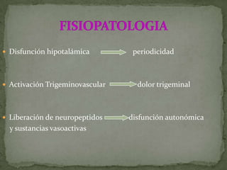  Acetaminofén más aspirina, más cafeína,más codeínaTRATAMIENTO AGUDO