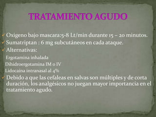 TRATAMIENTO PROFILACTICO1. Más de dos o tres episodios de migrañaal mes.2. Cuando un episodio sea lo suficientementesevero para que interfiera con la actividaddiaria.3. Cuando el paciente se afecte en formaimportante en el aspecto psicológico concada episodio de migraña.4. Cuando las terapias abortivas produzcanefectos secundarios.5. Uso de medicaciones abortivas más dedos veces a la semana. Alta eficacia.