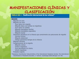 MANIFESTACIONES CLÍNICAS Y
CLASIFICACIÓN
 