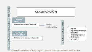 CEFALEA
PRIMARIA
• Intrínsecas al sistema nervioso
• Síntoma de un proceso subyacente
CEFALEA
SECUNDARIA
CLASIFICACIÓN
• Migraña
• Cefalea tensional
International
Classification
of
Headache
Disorders
(ICDH-3,
2013)
La
clasificación
de
Rothner
(1983)
1. Agudo;
2. Agudo recurrente (o
episódico)
3. Crónico progresivo
4. Crónico no
progresivo
Álvarez N, González Acero A, Málaga Diéguez I. Cefalea en el niño y el adolescente. 2022;1:115-124.
 