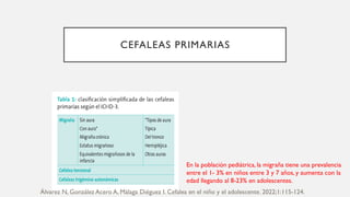 CEFALEAS PRIMARIAS
En la población pediátrica, la migraña tiene una prevalencia
entre el 1- 3% en niños entre 3 y 7 años, y aumenta con la
edad llegando al 8-23% en adolescentes.
Álvarez N, González Acero A, Málaga Diéguez I. Cefalea en el niño y el adolescente. 2022;1:115-124.
 