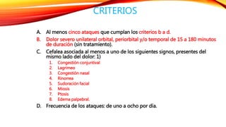 CRITERIOS 
A. Al menos cinco ataques que cumplan los criterios b a d. 
B. Dolor severo unilateral orbital, periorbital y/o temporal de 15 a 180 minutos 
de duración (sin tratamiento). 
C. Cefalea asociada al menos a uno de los siguientes signos, presentes del 
mismo lado del dolor: 1) 
1. Congestión conjuntival 
2. Lagrimeo 
3. Congestión nasal 
4. Rinorrea 
5. Sudoración facial 
6. Miosis 
7. Ptosis 
8. Edema palpebral. 
D. Frecuencia de los ataques: de uno a ocho por día. 
 