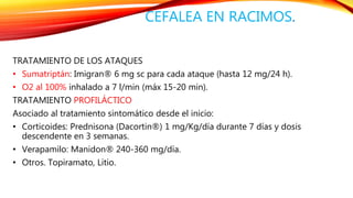 CEFALEA EN RACIMOS. 
TRATAMIENTO DE LOS ATAQUES 
• Sumatriptán: Imigran® 6 mg sc para cada ataque (hasta 12 mg/24 h). 
• O2 al 100% inhalado a 7 l/min (máx 15-20 min). 
TRATAMIENTO PROFILÁCTICO 
Asociado al tratamiento sintomático desde el inicio: 
• Corticoides: Prednisona (Dacortin®) 1 mg/Kg/día durante 7 días y dosis 
descendente en 3 semanas. 
• Verapamilo: Manidon® 240-360 mg/día. 
• Otros. Topiramato, Litio. 
 