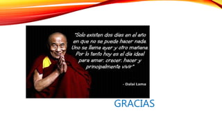 GRACIAS 
