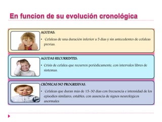 AGUDAS:
• Cefaleas de una duración inferior a 5 días y sin antecedentes de cefaleas
previas.
AGUDAS RECURRENTES:
• Crisis de cefalea que recurren periódicamente, con intervalos libres de
síntomas.
CRÓNICAS NO PROGRESIVAS.
• Cefaleas que duran más de 15-30 días con frecuencia e intensidad de los
episodios similares, estables, con ausencia de signos neurológicos
anormales
 