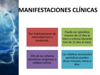 MANIFESTACIONES CLÍNICAS 
Son habitualmente de intensidad leve a moderada. 
Puede ser episódica (menos de 15 días al mes) o crónica (durante más de 15 días al mes). 
25% de las cefaleas episódicas progresan a cefalea crónica. 
Las cefaleas tensionales episódicas pueden durar minutos, horas o días.  