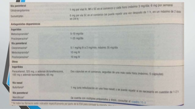 Cefalea neuro Cefalea neuro