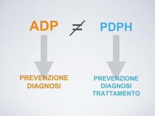 PDPH | PPTX