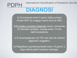 PDPH | PPTX