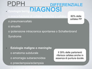 PDPH | PPTX