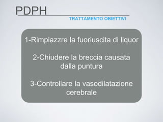 PDPH | PPTX