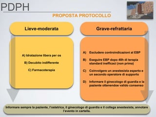 PDPH | PPTX