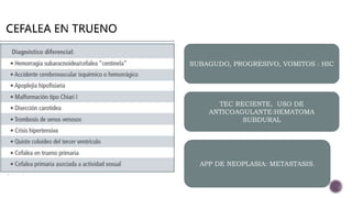 SUBAGUDO, PROGRESIVO, VOMITOS : HIC
TEC RECIENTE, USO DE
ANTICOAGULANTE:HEMATOMA
SUBDURAL
APP DE NEOPLASIA: METASTASIS.
 