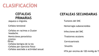 CLASIFICACÍON
CEFALEAS
PRIMARIAS
CEFALEAS SECUNDARIAS
Jaqueca o migraña.
Cefalea tensional
Cefalea en racimos o Cluster
headache.
Hemicránea poroxistica
cronica
Otras:
-Cefalea benigna de la tos
-Cefalea por ejercicio físico
-Cefalea asociada a actividad sexual
Tumores del SNC
Hemorragia subaracnoidea
Infecciones del SNC
Sinusitis
Trastornos oculares
Cervicoartrosis
HTA por encima de 120 mmHg de TA
 
