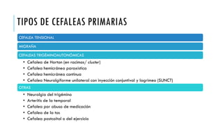 Cefaleas en Atención Primaria | PDF