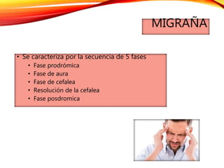 MIGRAÑA
• Se caracteriza por la secuencia de 5 fases
• Fase prodrómica
• Fase de aura
• Fase de cefalea
• Resolución de la cefalea
• Fase posdromica
 