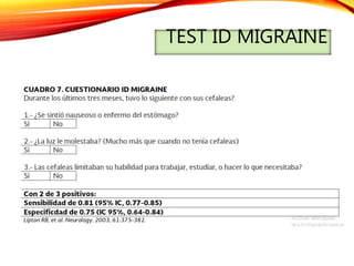 TEST ID MIGRAINE
 