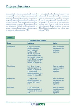9Cefaleias em Adultos na Atenção Primária à Saúde: Diagnóstico e Tratamento
Projeto Diretrizes
Associação Médica Brasileira e Conselho Federal de Medicina
Equivalência dos triptanos
Droga Posologia Alertas
Sumatriptano 6 mg, via subcutânea, Risco coronariano
podendo repetir em 1 em pacientes com
hora – máximo 2 cardiopatia
injeções em 24h isquêmica
25 -100 mg, via oral,
podendo repetir a cada
2h – máximo 200 mg em
24h5 – 20 mg, intranasal,
podendo repetir em 2h –
máximo 40 mg em 24h
Zolmitriptano 2,5 – 5 mg, via oral, Risco coronariano
podendo repetir em 2h – em pacientes com
máximo 10 mg em 24h cardiopatia
5 mg, intranasal, isquêmica
podendo repetir em 2h––
máximo 10 mg em 24h
Naratripitano 2,5 mg, via oral, Risco coronariano
podendo repetir em 4h – em pacientes com
máximo de 5 mg em cardiopatia
24h isquêmica
Rizatriptano 5 – 10 mg, via oral, Risco coronariano
podendo repetir após 2h em pacientes com
– máximo de 30 mg em cardiopatia
24h isquêmica
menos potente e em menor quantidade possível
para um dado caso. A vantagem desse esquema é
que o custo financeiro geralmente é menor e abre
um grande leque de tratamentos alternativos para
as crises intensas. A desvantagem é que muitos
pacientes em que se demora algum tempo a obter
um tratamento eficiente podem abandonar o
mesmo e buscar alternativas em outros serviços,
ou mesmo se automedicarem8,34
(D).
A segunda abordagem baseia-se na
intensidade da crise, oferecendo-se ao paciente
mais de um esquema de manejo, a ser usado
de acordo com a gravidade dos sintomas. Tem
a vantagem de aumentar a aderência, mas
muitas vezes leva os pacientes a usarem
intensivamente drogas potentes, o que cria
dificuldades terapêuticas em crises mais
intensas8,34
(D).
Quadro 2
 