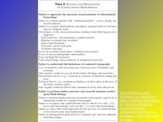 THE NEW ENGLAND JOURNAL OF MEDICINE 2000, AVOIDING PITFALLS IN THE DIAGNOSIS OF SUBARACHNOID HEMORRHAGE ,VOL:342, Jonatham A. Edlow and Louis R. Caplan 