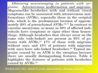NEUROLOGY 2003 – Rodolf W. Evans  and Jes Olesen – 60(suppl 2):S24-S30. 